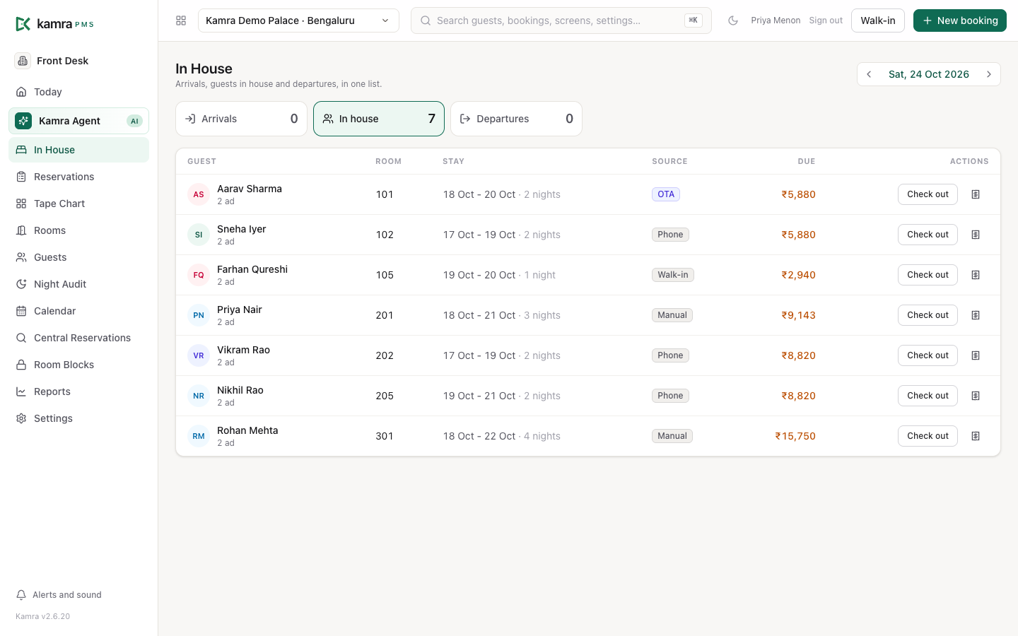 In House: the Arrivals, In house and Departures tabs with counts, and the guests in a table with their room, stay, source, amount due and actions