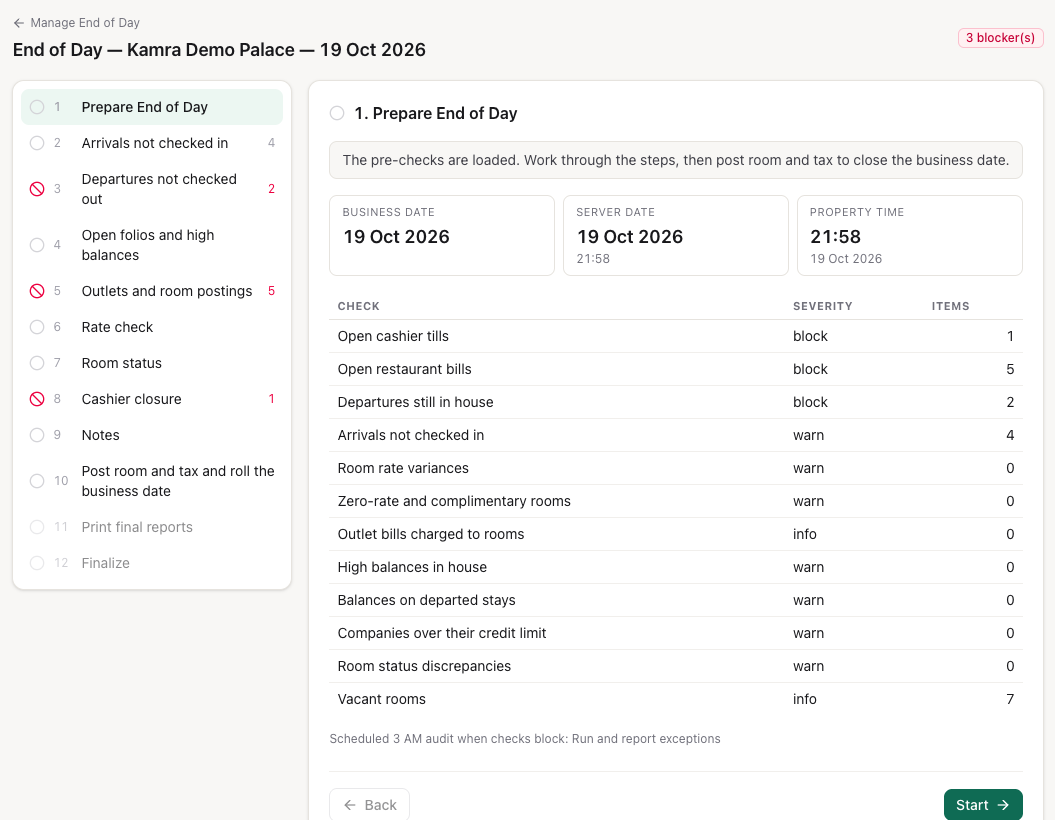 The End of Day wizard: the twelve steps on the left with their status, and the Prepare step showing the business date, server date, property time and every pre-check with its severity