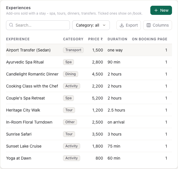 The Experiences list: spa, tour, dining, activity and transport add-ons with their price, duration, and a 1 where each shows on the booking page